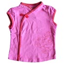 Maattabel kleding 10